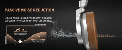 MAONO MH700 Monitoring Headphone