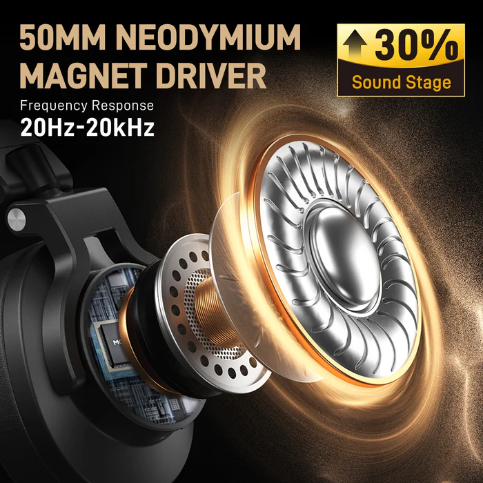 MAONO MH700 Monitoring Headphone