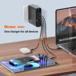LDNIO 140W GaN Super Fast Desktop Charger