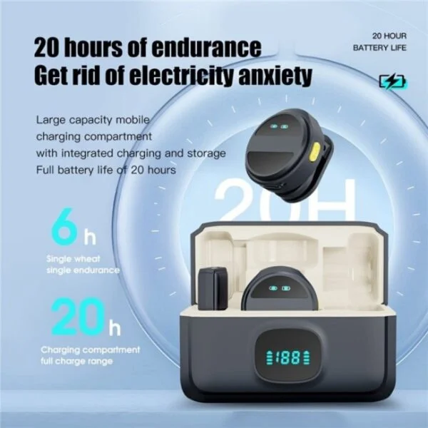 SX21 Lavalier Wireless Microphone