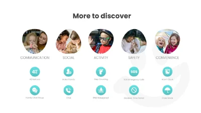 LAGENIO K3 4G Kids Smart Watch 12 LAGENIO K3 4G Kids Smartwatch