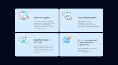 Mibro P6 Kids Watch Phone