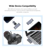 LUUCCO AirWave Pro Combo Wireless Microphone