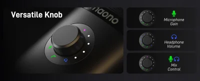 Maono PM450 USB Condenser Microphone