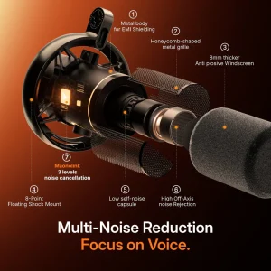 Maono_PD200W_Hybrid_podcasting_mic