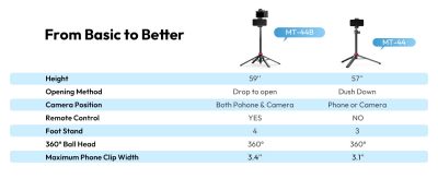 38c14a33 8e24 479f 95a8 a87c57af06ed. CR001464600 PT0 SX1464 V1