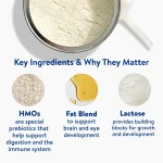 Similac 360 Total Care Infant Formula Milk Powder 873g