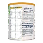 Similac Advance Gold 2 Baby Milk Powder 800g