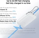 Xiaomi 20000mAh Power Bank 22.5W (Integrated Cable)