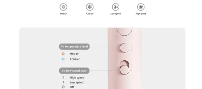 Xiaomi H101 Compact Hair Dryer with foldable handle