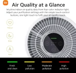 Xiaomi Smart Air Purifier 4 Compact (Global)