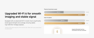 Xiaomi Smart Camera C201 AI human detection and motion tracking