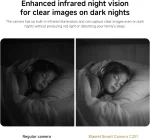 Xiaomi Smart Camera C201