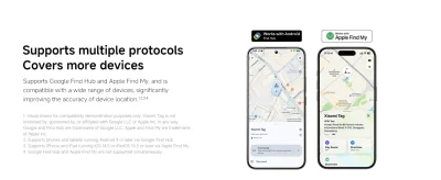 Xiaomi Tag Bluetooth Item Tracker