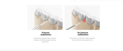 Xiaomi Water Flosser 2 rechargeable oral care device